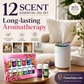 🏆Surprise Price: Only £7.99!!!🎁🌺The fresh scent lifts your mood！🌷12-Pack Water Soluble Essential Oils Set